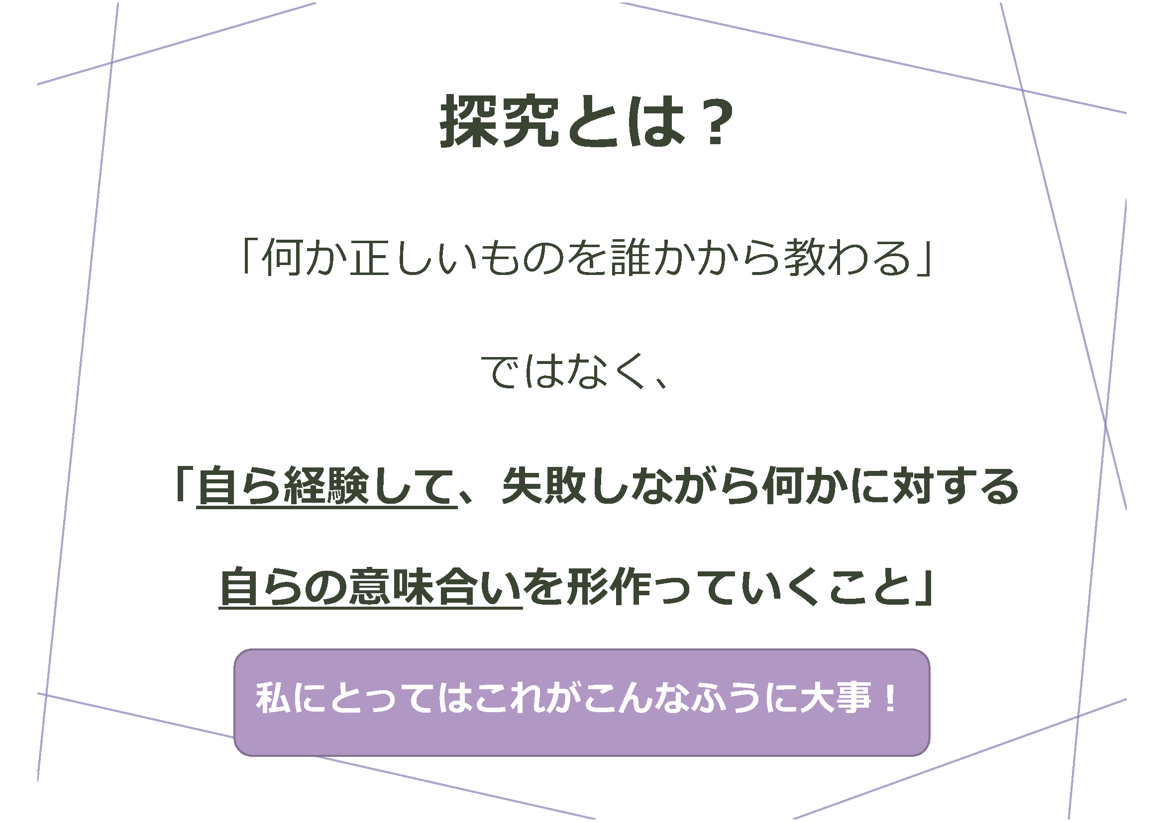 女子聖_中１の「探究」はこれを知ることから始まる
[参考：「『探究』する学びを作る」藤原さと(2020)]
